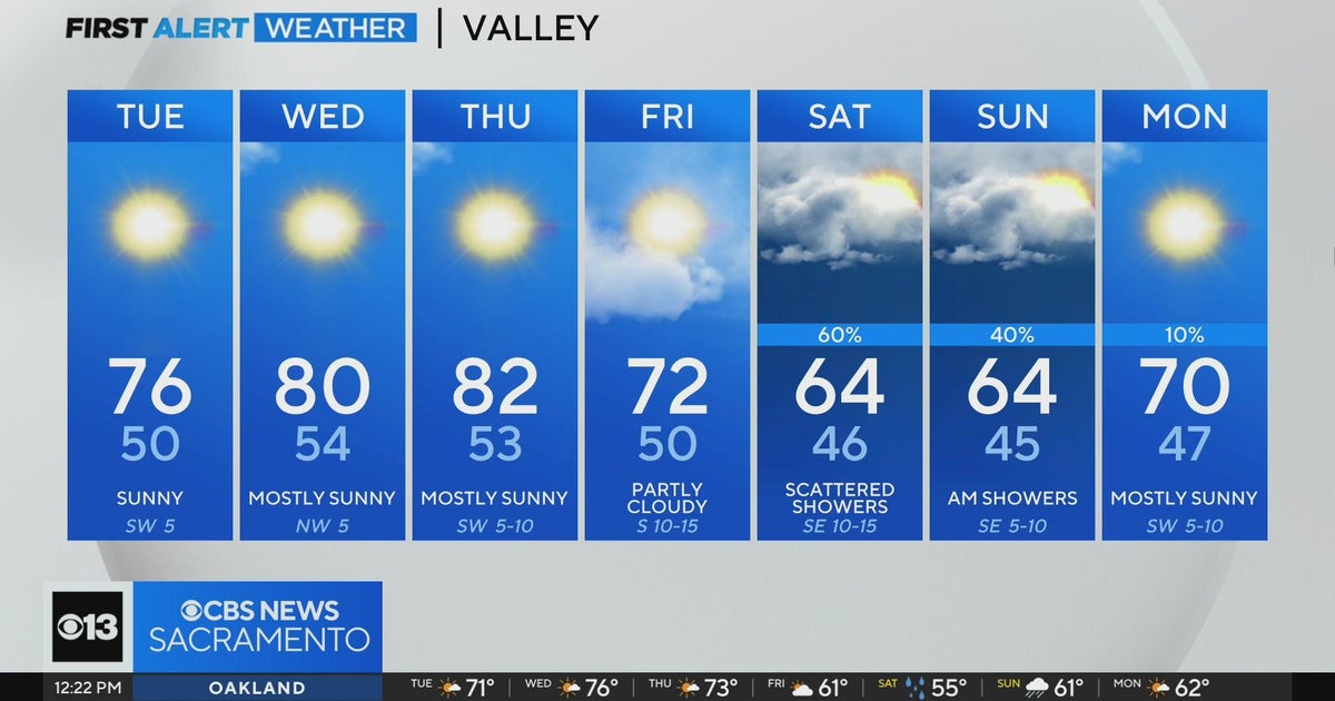 Tuesday afternoon weather forecast - April 9, 2024