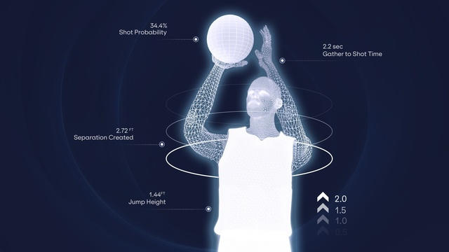 The Smart Tech Behind the Next Generation of Immersive Fan Experiences