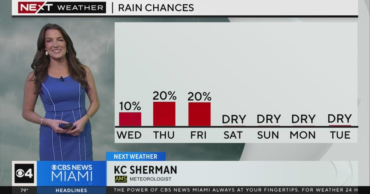 South Florida Weather for Wednesday 4/10/2024 12PM - CBS Miami