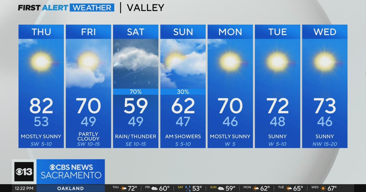 Thursday afternoon weather forecast - April 11, 2024