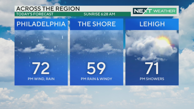 philadelphia-weather-jersey-shore.png 