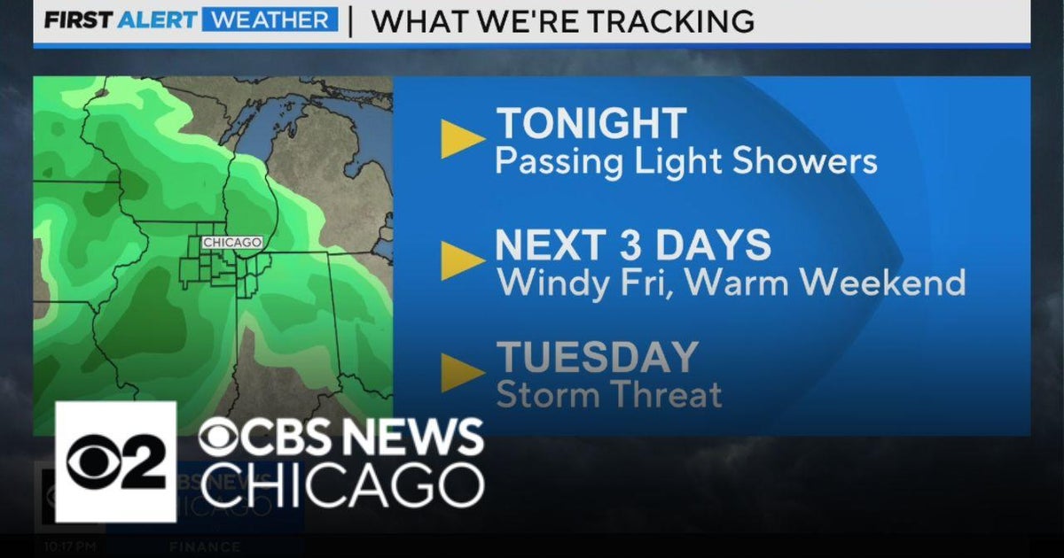 Windy Friday, warm weekend in Chicago - CBS Chicago