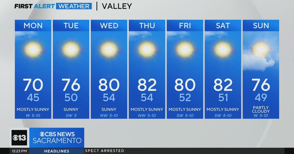 Monday afternoon weather forecast - April 15, 2024