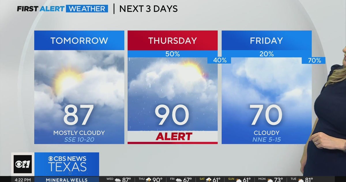 Highs in the mid to upper 80s in store for North Texas - CBS Texas