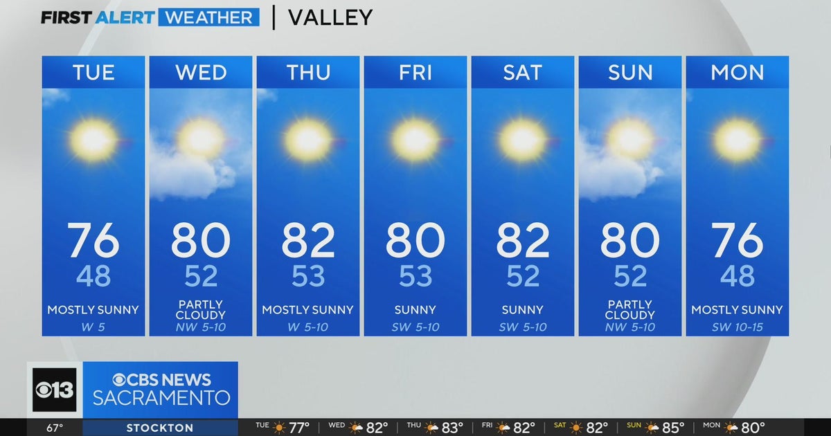 Tuesday afternoon weather forecast - April 16, 2024