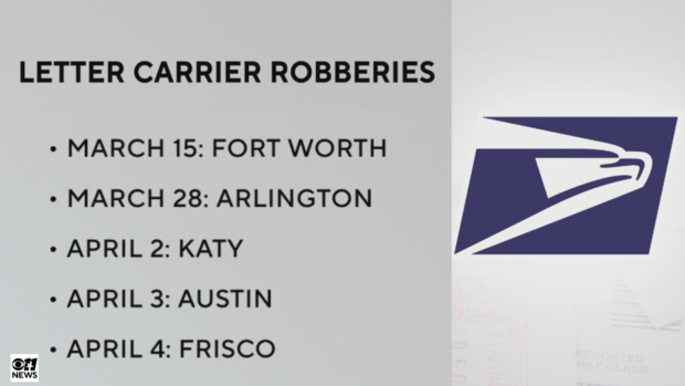 Texas USPS Letter Carrier Robberies 