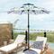 The best patio umbrellas of 2024 deliver the ultimate shade for under $150