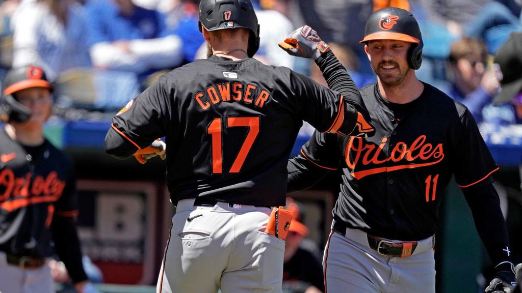 Cowser, Westburg hit back-to-back home runs in Baltimore Orioles' 5-0
win over KC Royals