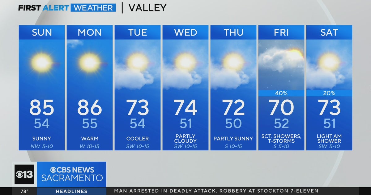Saturday weather forecast - April 20, 2024