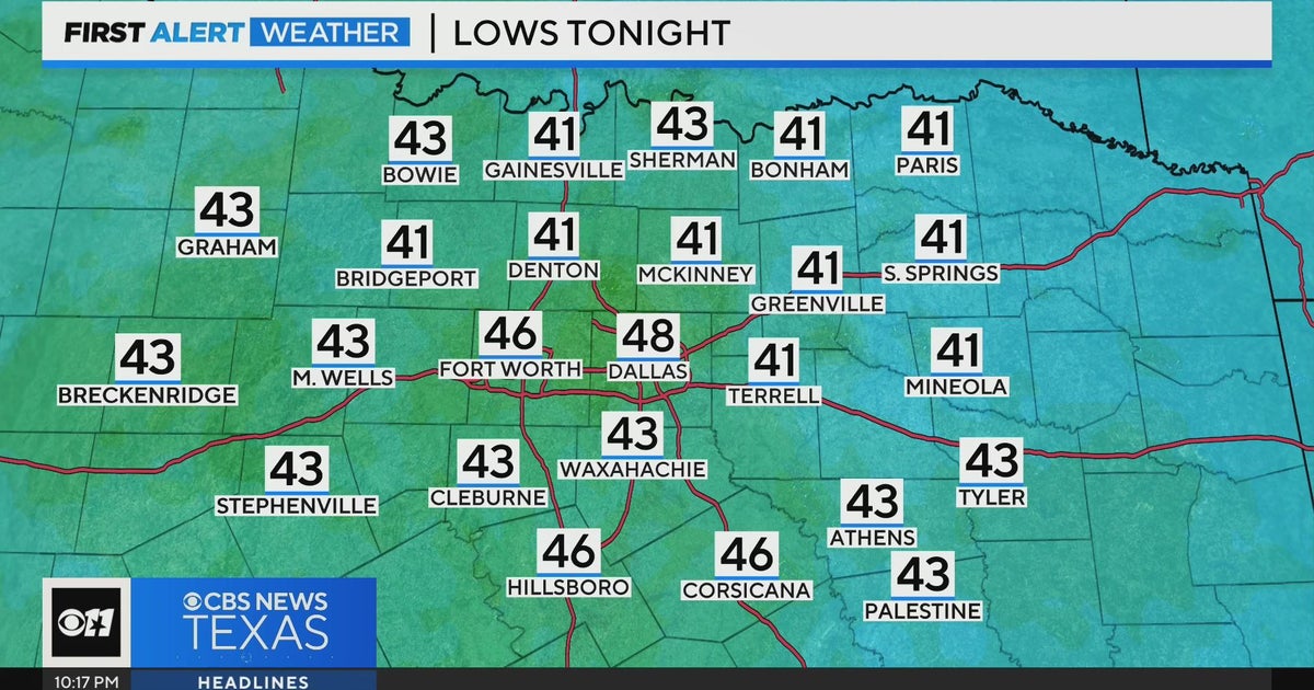Cold start for North Texas Monday morning - CBS Texas