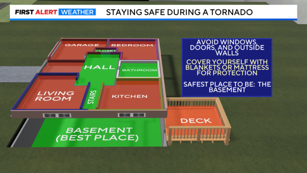 tornado-safety.png 