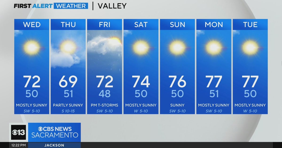 Wednesday afternoon weather forecast - April 24, 2024
