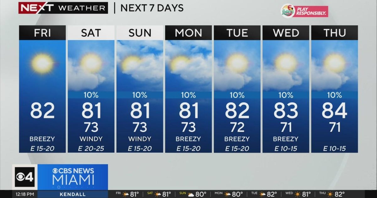 South Florida Weather for Friday 4/26/2024 12PM - CBS Miami
