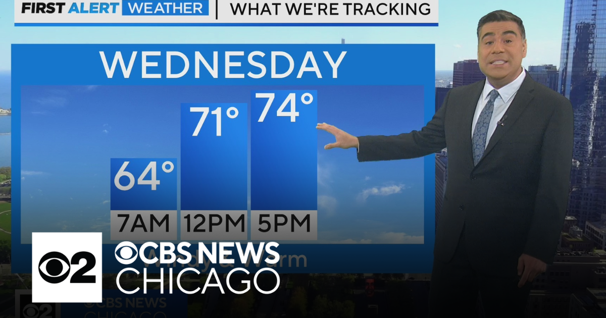 A warm and windy Wednesday in Chicago expected - CBS Chicago