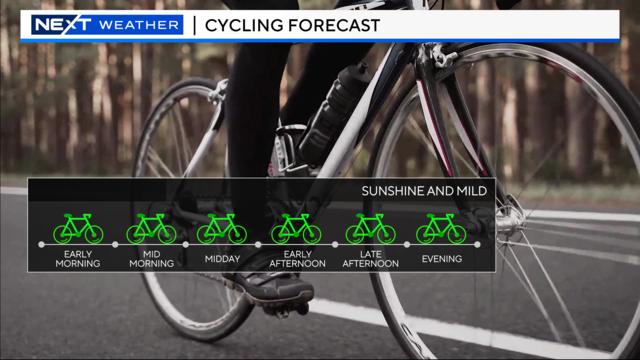 cycling-forecast-tomorrow.png 