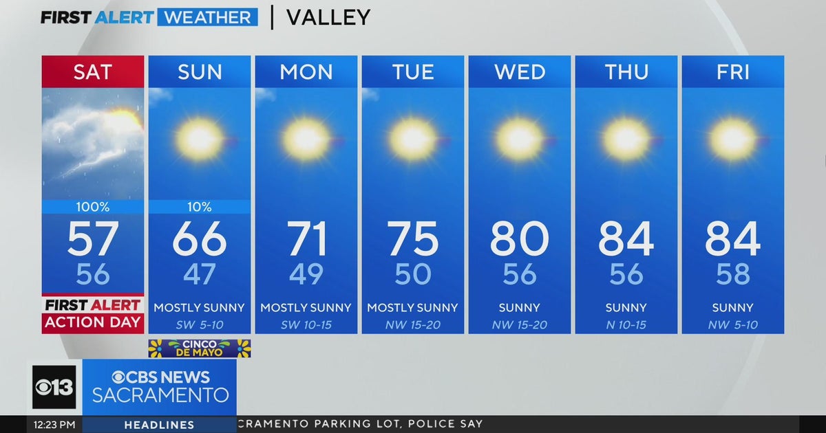 Friday afternoon weather forecast - May 3, 2024
