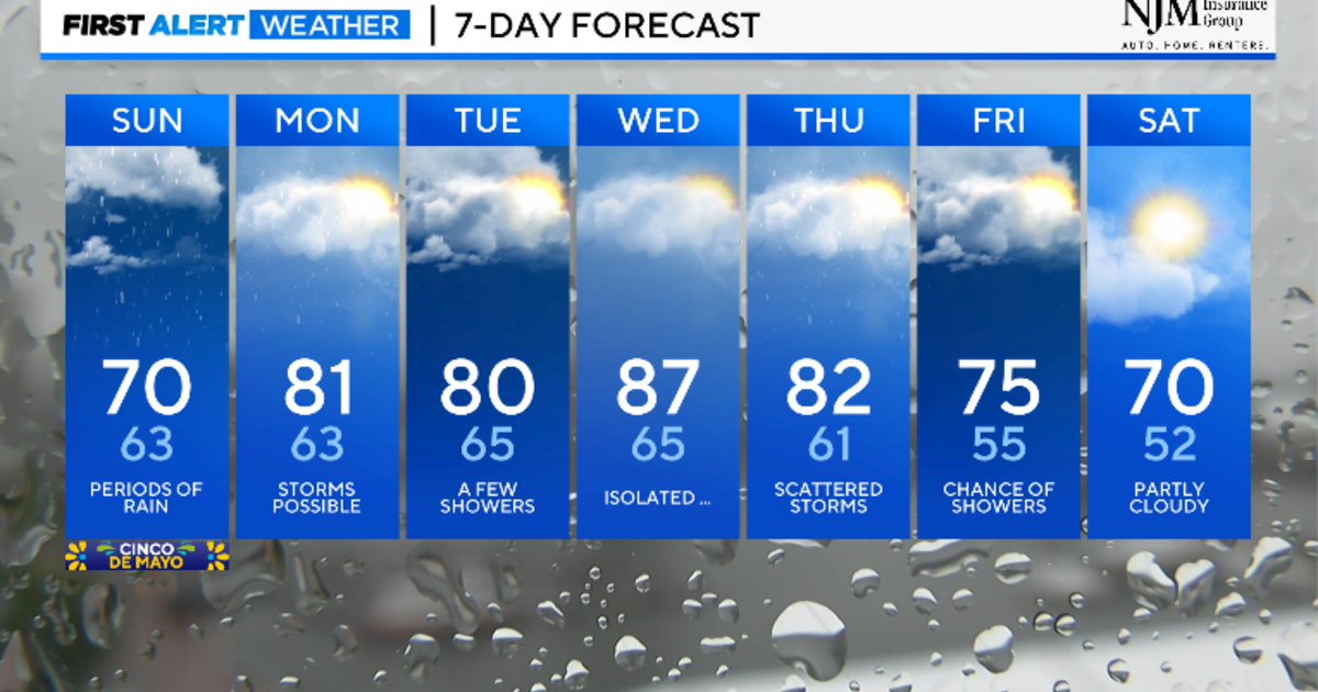 Maryland Weather: More rain likely overnight into Sunday - CBS Baltimore