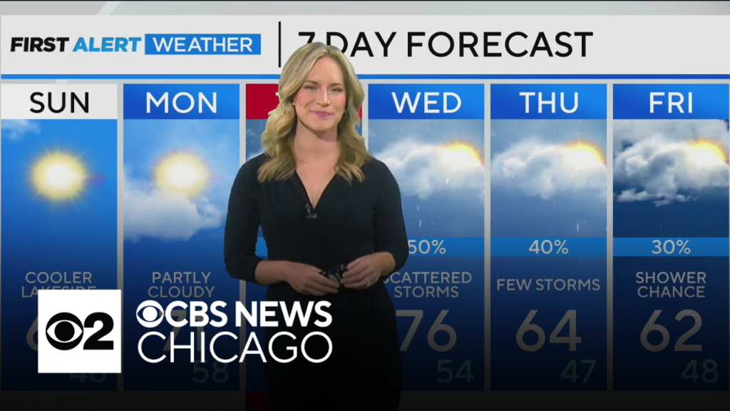 Sunny with cooler temps in Chicago