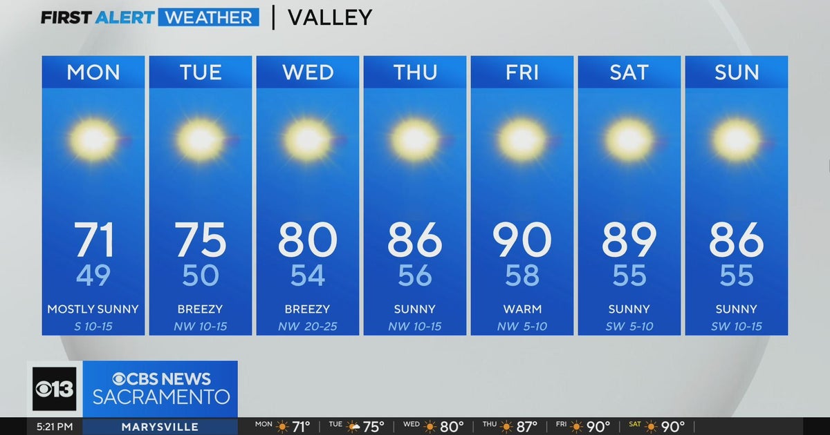 Sunday evening weather forecast - May 5, 2024