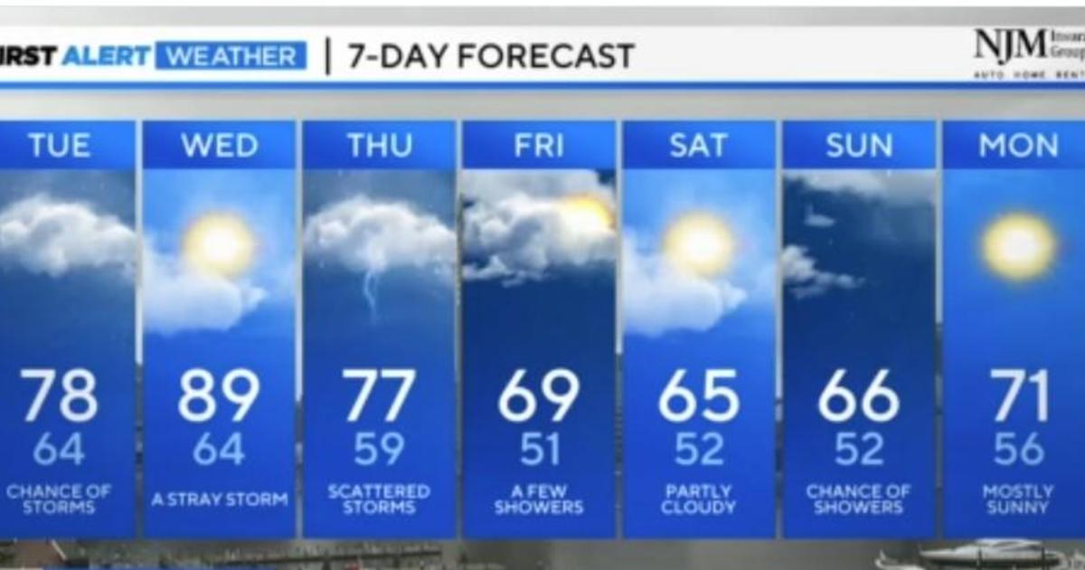 Maryland Weather: Storm chances continue this week