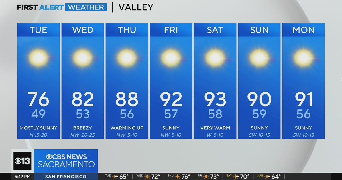 Monday evening forecast: May 6, 2024