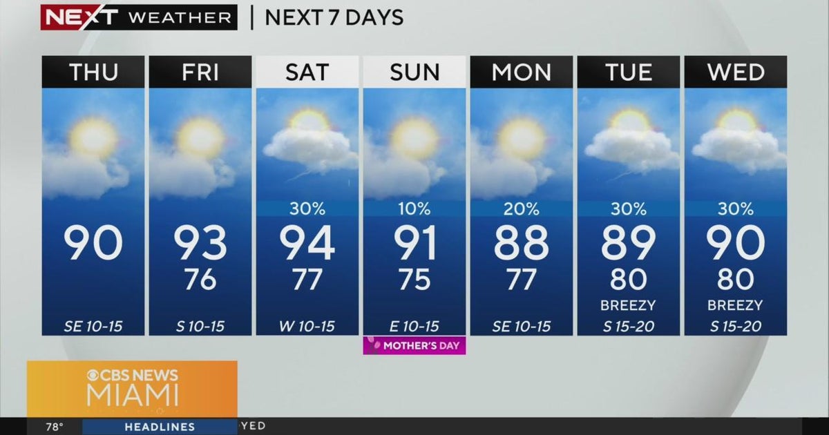 South Florida Weather for Thursday 5/9/2024 7AM - CBS Miami