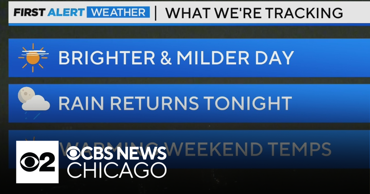 Weekend warmup ahead, rain returns Friday night - CBS Chicago