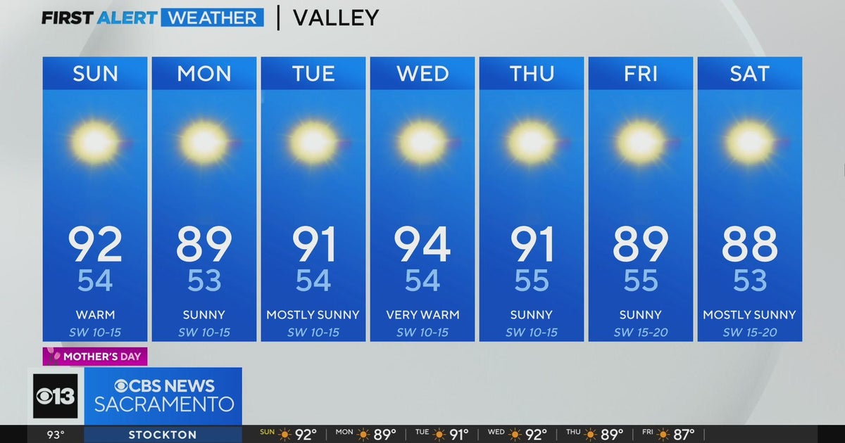 Saturday evening weather forecast - May 11, 2024