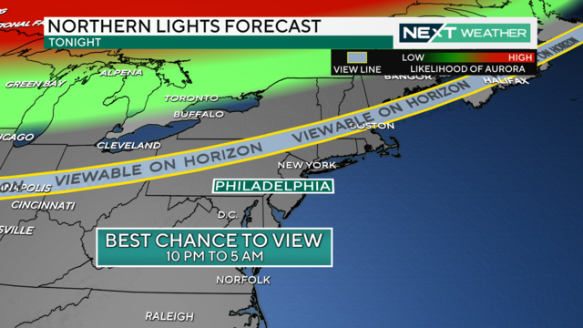 Northern lights forecast for Philadelphia 