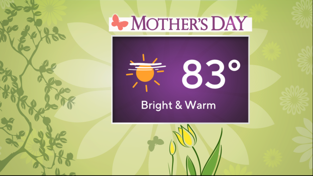 mothers-day-temps.png 