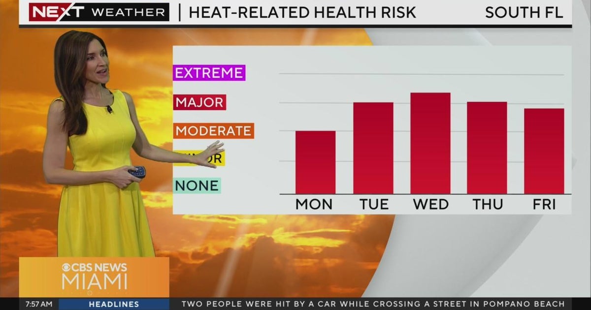 South Florida Weather for Monday 5/13/2024 7AM - CBS Miami
