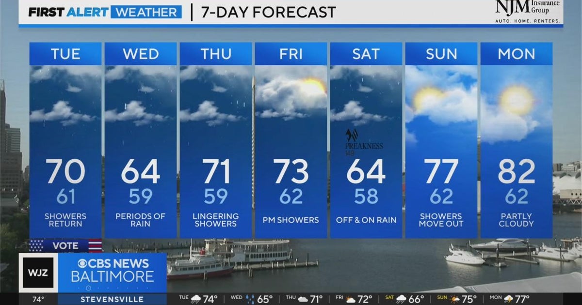 Rain showers return Tuesday and continue throughout week - CBS Baltimore