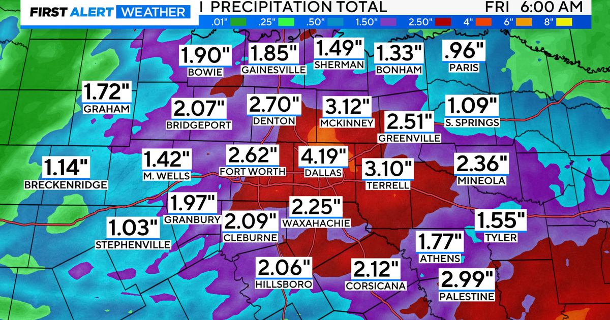 Rain returns North Texas Thursday morning - CBS Texas