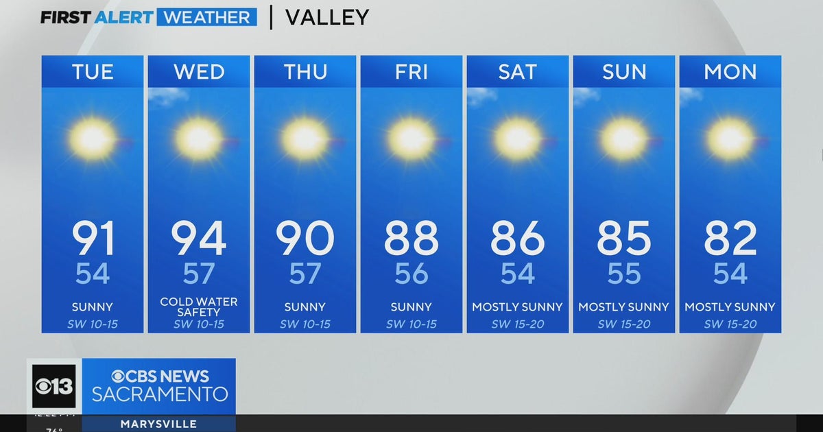 Tuesday afternoon weather forecast - May 14, 2024
