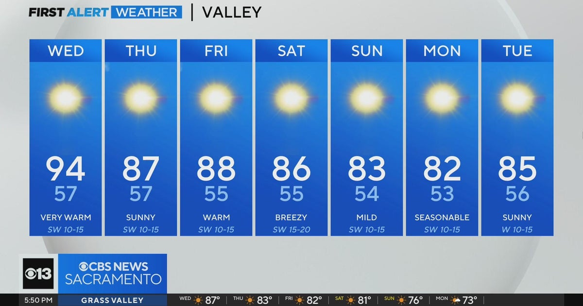 Tuesday evening weather forecast - May 14, 2024