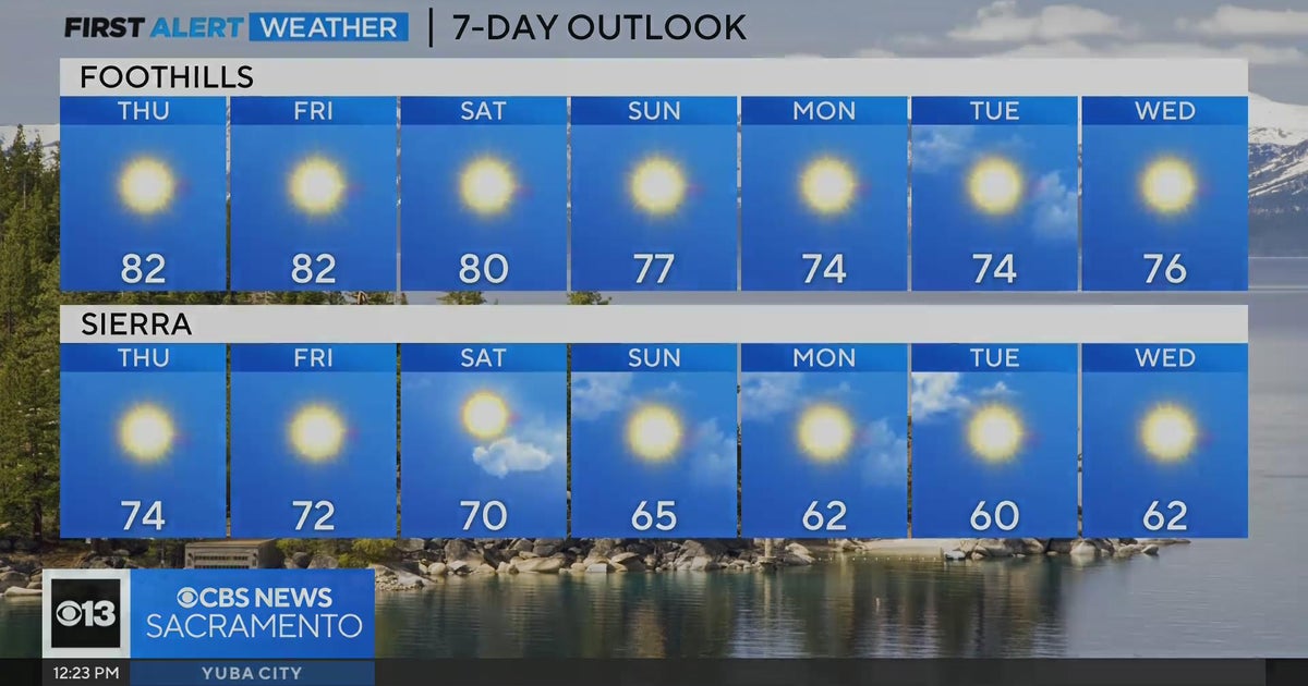 Thursday afternoon weather forecast - May 16, 2024