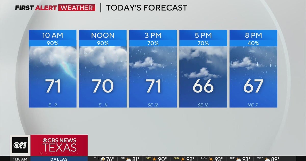Heavy rain falls across North Texas - CBS Texas