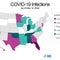 COVID likely growing in these states, CDC estimates