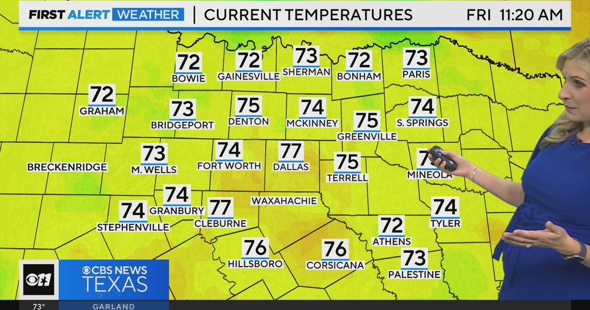 Sunny Friday in North Texas - CBS Texas