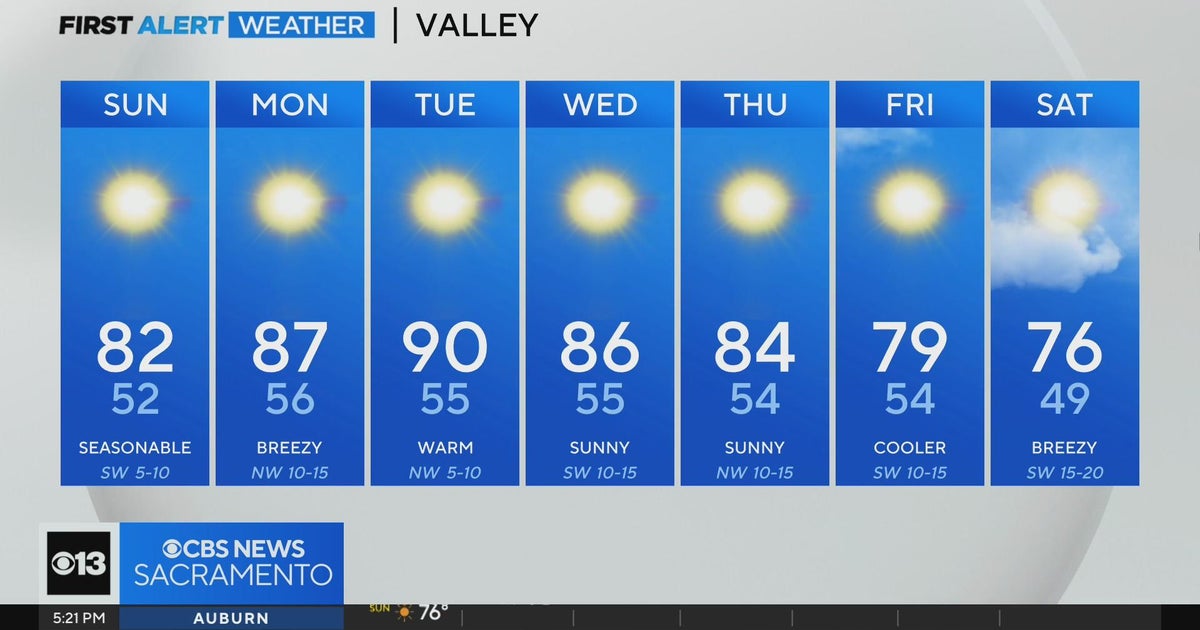 Saturday evening weather forecast - May 18, 2024