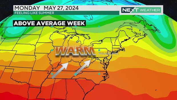 Above average temperatures this week 