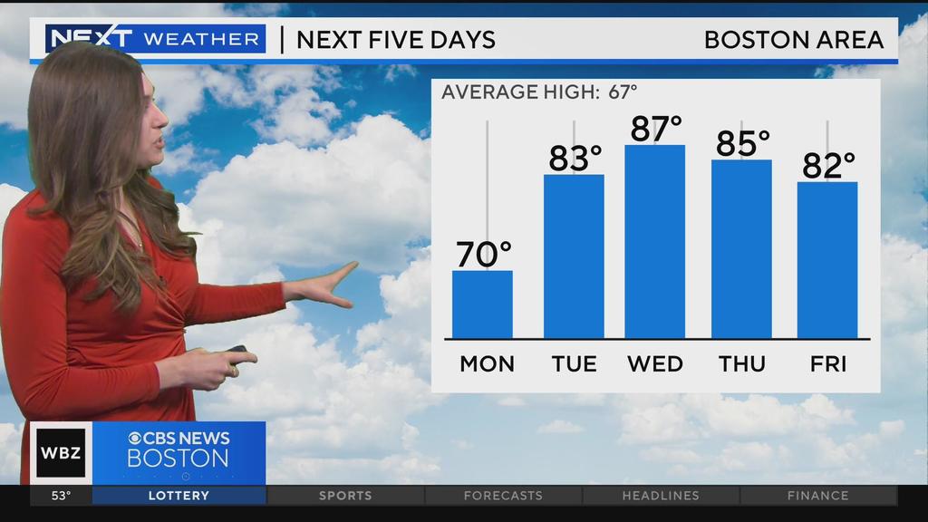 Next Weather: WBZ evening forecast for May 19