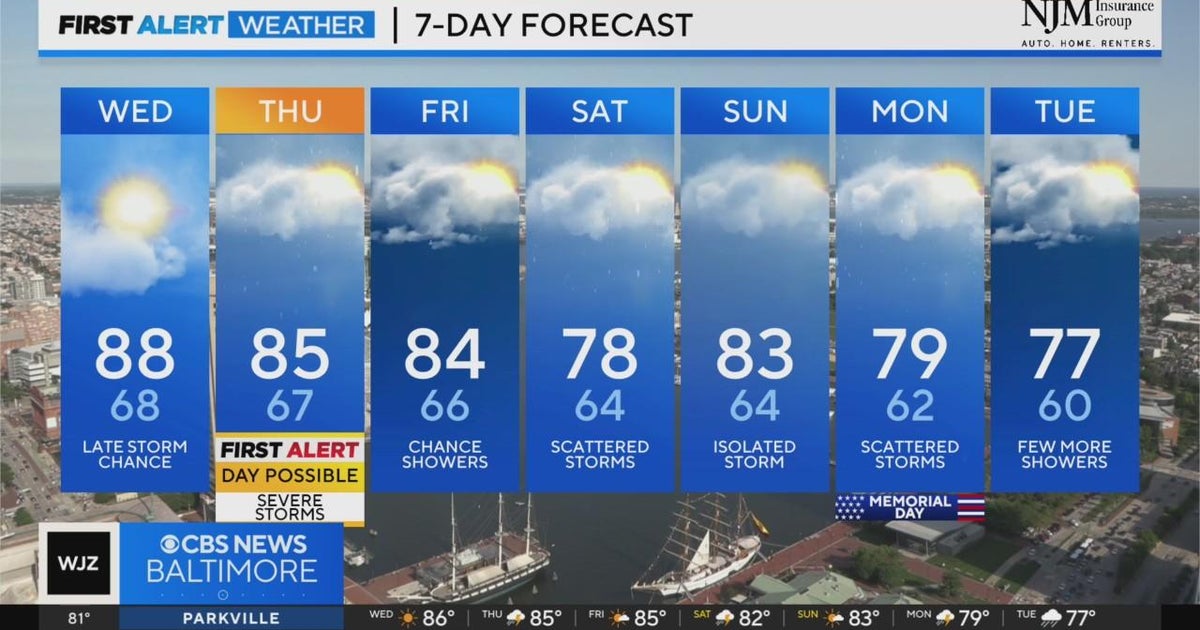 Summery feel, strong storms possible Thursday - CBS Baltimore