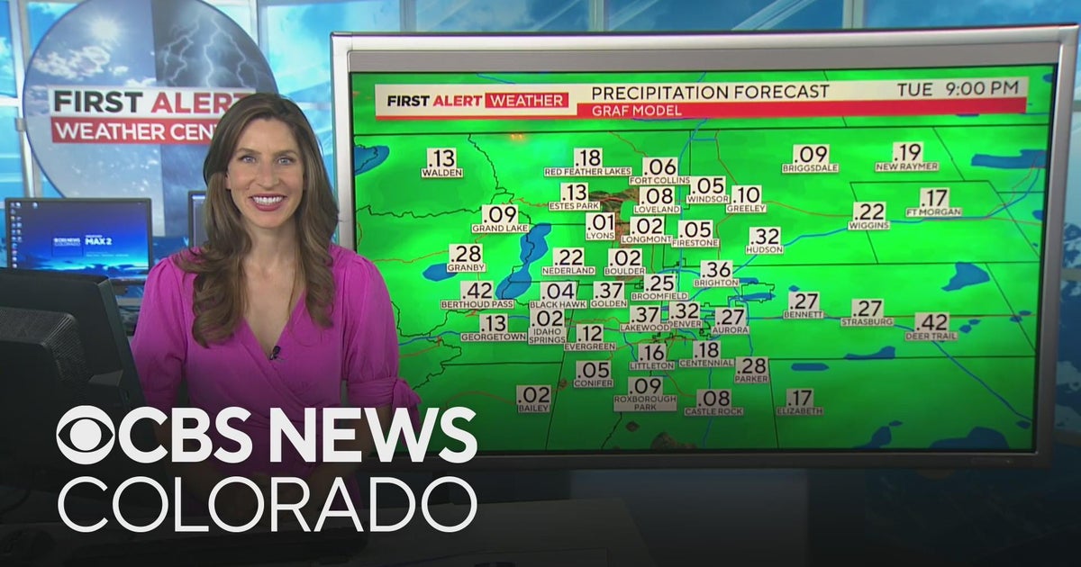 Denver weather: Much cooler today with some rain possible by this ...