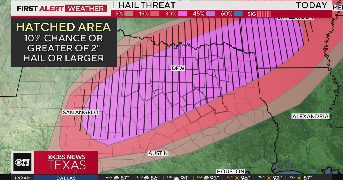 Large hail, damaging winds move in with Wednesday's storms - CBS Texas