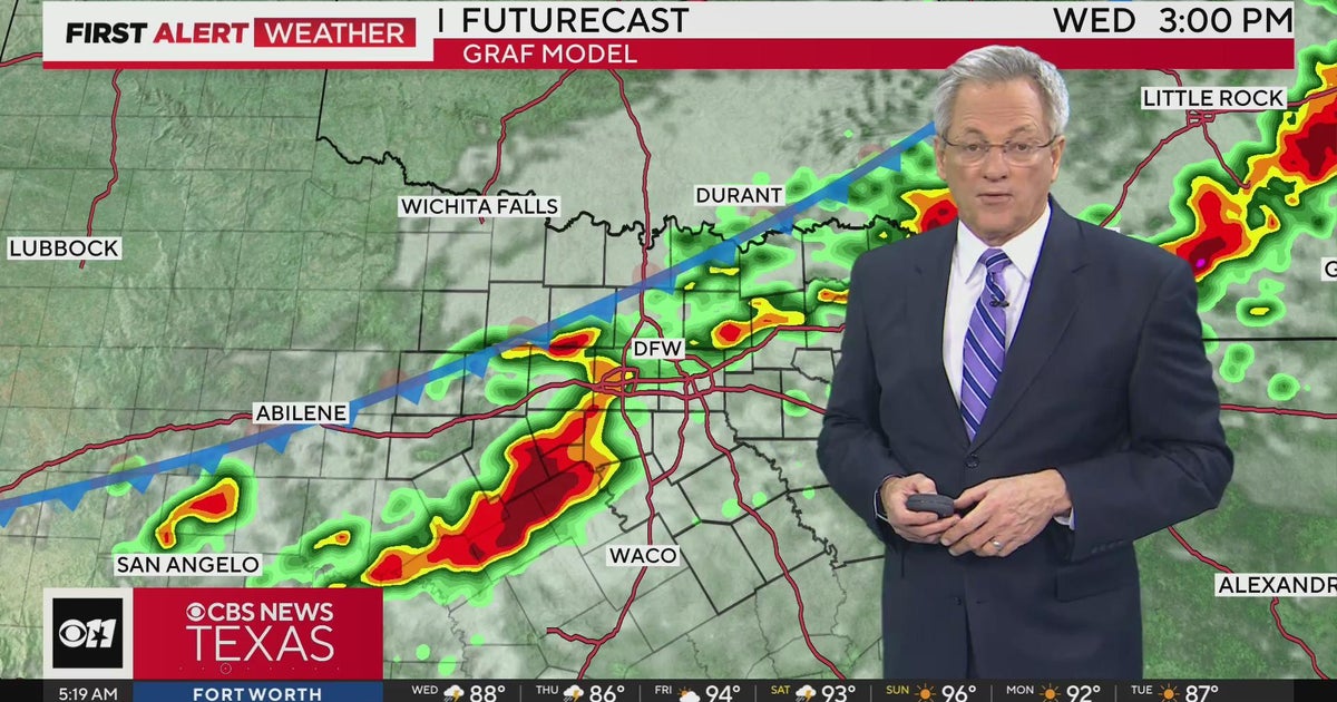 Damaging winds, large hail possible in North Texas storms Wednesday ...
