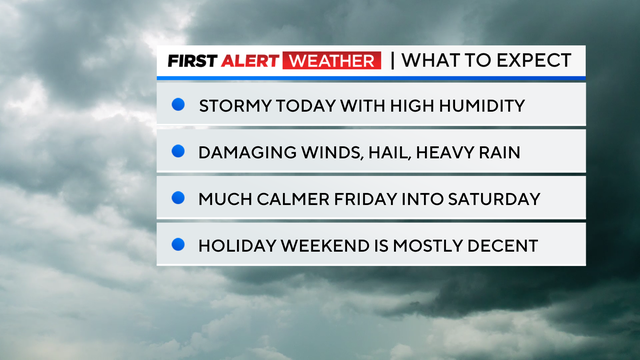 NYC-area getting hit with strong thunderstorms today. Here's what to expect, and when. - CBS New York