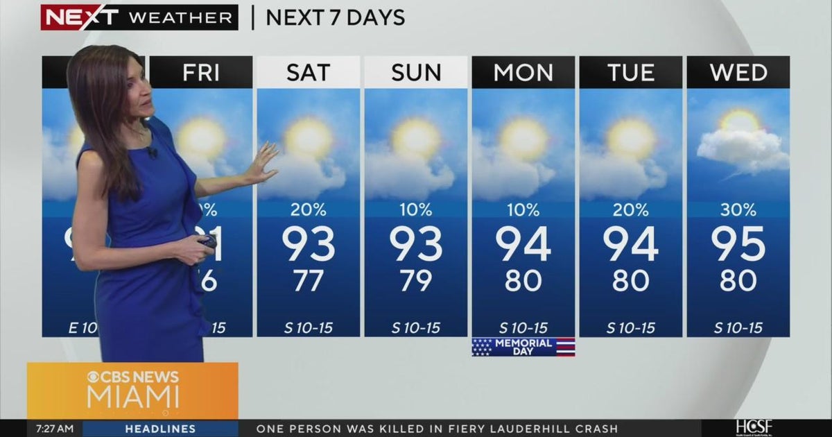 South Florida Weather for Thursday 5/23/2024 7AM - CBS Miami