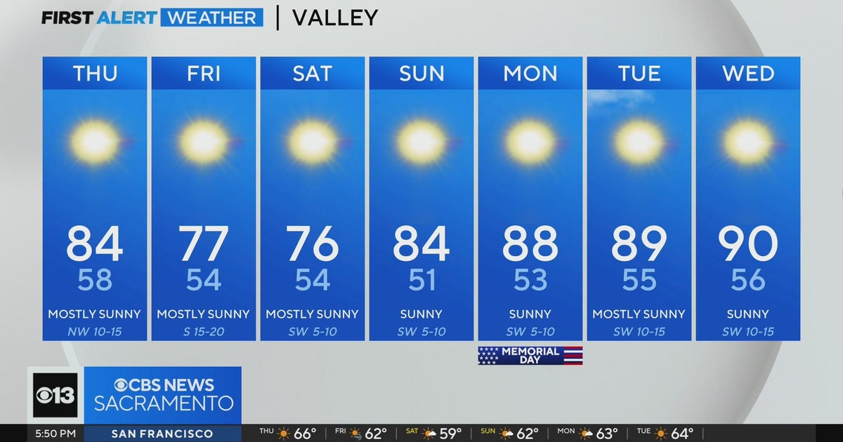 Wednesday evening forecast: May 22, 2024