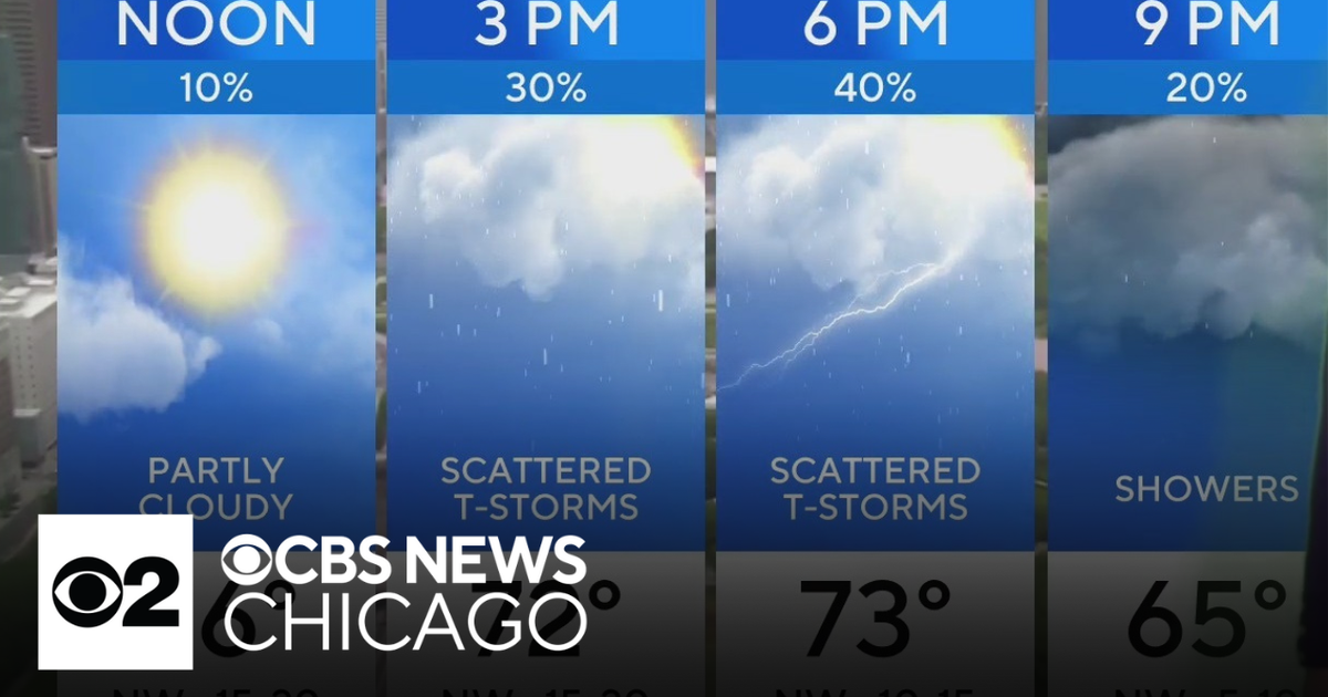 Chicagoland Weather Shock: Humidity And Scattered Showers Are Back - 25qaby1